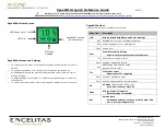 Предварительный просмотр 2 страницы Excelitas Technologies X-Cite mini+ Series Quick Start Manual