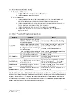 Preview for 25 page of Excelitas Technologies X-Cite mini+ User Manual