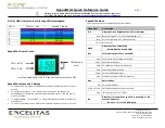 Preview for 2 page of Excelitas Technologies X-Cite TURBO Quick Start Manual