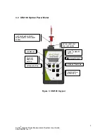 Preview for 11 page of Excelitas Technologies X-Cite XR2100 User Manual