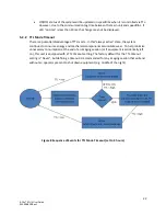 Preview for 22 page of Excelitas Technologies X-Cite XYLIS XT700 Series User Manual