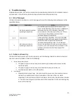 Preview for 24 page of Excelitas Technologies X-Cite XYLIS XT700 Series User Manual