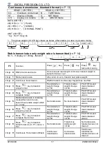 Предварительный просмотр 18 страницы Excell AXW User Manual