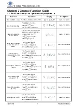 Preview for 9 page of Excell Dingo EX2002 User Manual