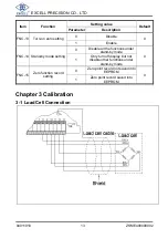 Предварительный просмотр 15 страницы Excell Dingo EX2002 User Manual