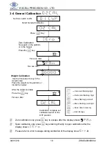 Предварительный просмотр 20 страницы Excell Dingo EX2002 User Manual