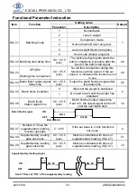 Предварительный просмотр 25 страницы Excell Dingo EX2002 User Manual