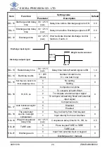 Предварительный просмотр 26 страницы Excell Dingo EX2002 User Manual