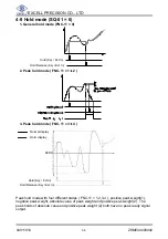 Предварительный просмотр 36 страницы Excell Dingo EX2002 User Manual