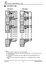 Предварительный просмотр 40 страницы Excell Dingo EX2002 User Manual