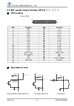 Предварительный просмотр 47 страницы Excell Dingo EX2002 User Manual