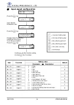 Предварительный просмотр 52 страницы Excell Dingo EX2002 User Manual