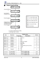 Предварительный просмотр 53 страницы Excell Dingo EX2002 User Manual