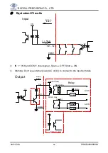 Предварительный просмотр 54 страницы Excell Dingo EX2002 User Manual