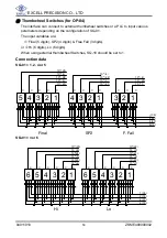 Предварительный просмотр 55 страницы Excell Dingo EX2002 User Manual