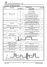 Предварительный просмотр 69 страницы Excell Dingo EX2002 User Manual