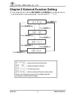 Предварительный просмотр 10 страницы Excell ESW-E User Manual