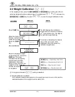 Предварительный просмотр 17 страницы Excell ESW-E User Manual