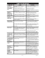 Preview for 35 page of Excell Excell A17913 Instruction Manual