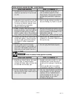 Preview for 3 page of Excell Excell A20118 Operation Manual