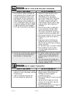 Preview for 4 page of Excell Excell A20118 Operation Manual