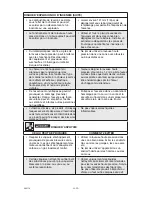 Preview for 22 page of Excell Excell A20118 Operation Manual