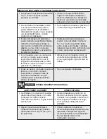 Preview for 41 page of Excell Excell A20118 Operation Manual