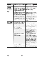 Preview for 56 page of Excell Excell A20118 Operation Manual