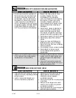 Preview for 4 page of Excell Excell XR2625 Operation Manual