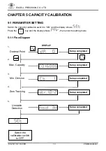 Preview for 15 page of Excell NC RACER EX-2001 User Manual