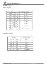 Preview for 16 page of Excell NC RACER EX-2001 User Manual