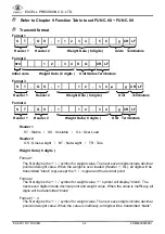 Preview for 26 page of Excell NC RACER EX-2001 User Manual