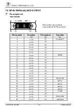 Preview for 28 page of Excell NC RACER EX-2001 User Manual