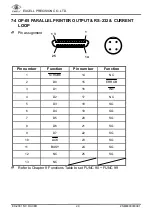 Preview for 31 page of Excell NC RACER EX-2001 User Manual