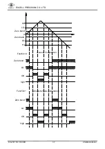 Preview for 39 page of Excell NC RACER EX-2001 User Manual