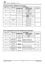 Preview for 46 page of Excell NC RACER EX-2001 User Manual