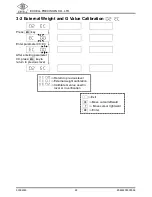 Preview for 26 page of Excell PCH3 User Manual