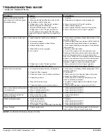 Preview for 14 page of Excell PWZ0163100.01 Operation Manual