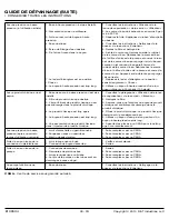 Preview for 33 page of Excell PWZ0163100.01 Operation Manual