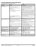 Preview for 52 page of Excell PWZ0163100.01 Operation Manual