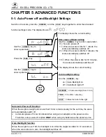 Предварительный просмотр 21 страницы Excell SK-VET Service Manual