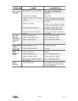 Preview for 15 page of Excell XR2600 Operation Manual