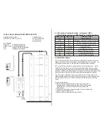 Предварительный просмотр 2 страницы Excella E-2000 Operating Manual