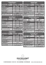 Preview for 56 page of Excellent Electrics E51-000010 Instructions For Use Manual