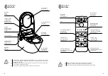 Preview for 5 page of Excellent CEEX.4024.593.D2.WH Operation Instruction Manual