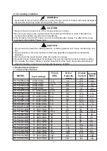 Preview for 5 page of Excellent HLPA07D543B Operation Manual