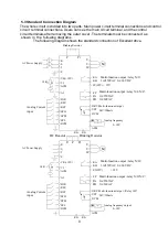 Preview for 11 page of Excellent HLPA07D543B Operation Manual