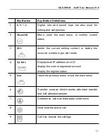 Preview for 11 page of Excelltel CDX-IPH301 User Manual