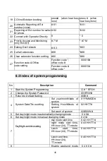 Preview for 53 page of Excelltel MK-208 User Manual