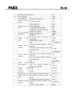 Preview for 17 page of Excelltel PABX MD308 User Manual